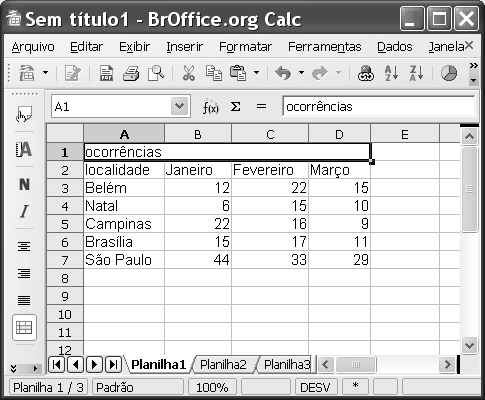 a) Para se calcular o total do semestre é possível que foram executados os seguintes procedimentos: clicar a célula B9; clicar a ferramenta a tecla ENTER.