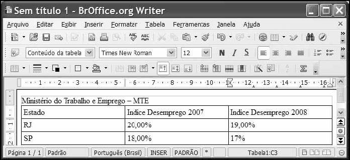 Para se criar um novo documento, é suficiente clicar a Ferramenta. 52. A ferramenta limpa um texto selecionado.