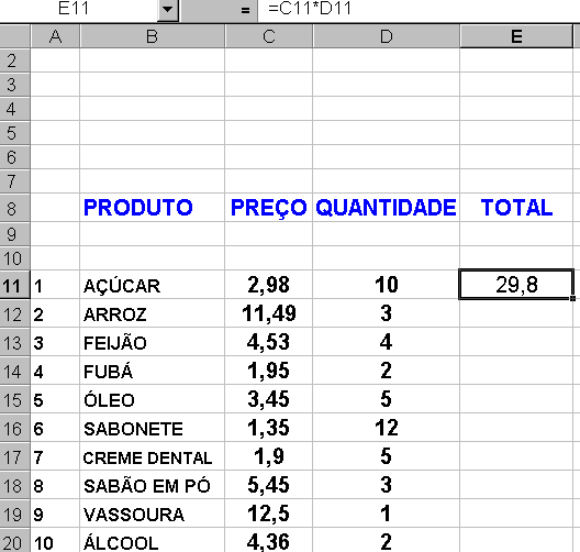 DIGITAR OS OUTROS PRODUTOS COM SEUS