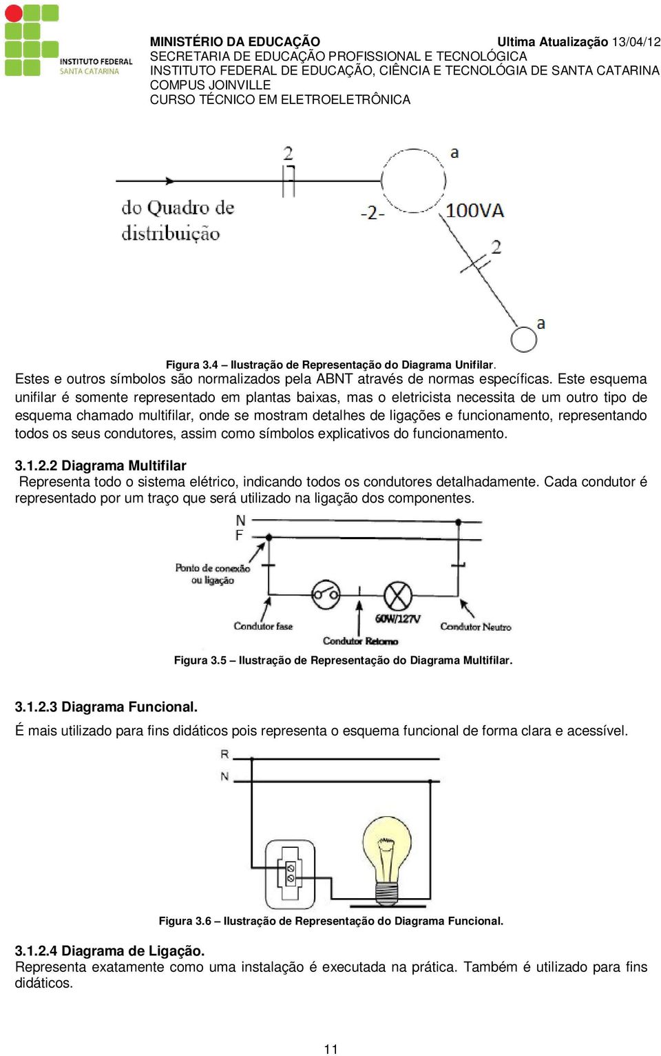 representando todos os seus condutores, assim como símbolos explicativos do funcionamento. 3.1.2.2 Diagrama Multifilar Representa todo o sistema elétrico, indicando todos os condutores detalhadamente.