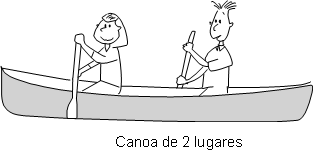 33. PA-2004-B-13 Os 26 alunos da turma da Elisa foram andar de canoa. Alugaram diversos tipos de canoas. Consulta a tabela, para saberes os diferentes tipos de canoas que havia para alugar.