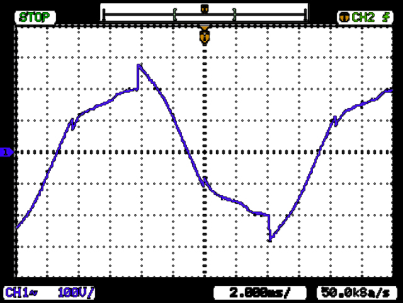 Forma de onda Potência, Tensão e Figura 35 Forma de onda tensão (V) Motor 2 Corrente (PVA) - Motor 2- Carga 1 (LMEAE) - Carga 1