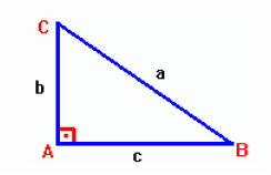 Lado Vértice= ângulo Medida a - A= Ângulo reto A=90º Hipotenusa b - B= ângulo agudo B<90º Cateto c - Cateto C= ângulo agudo C<90º Figura 1 Os catetos recebem nomes especiais de acordo com a sua