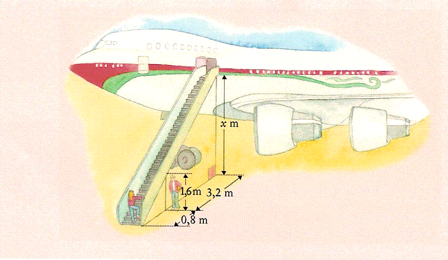 93) Um avião percorreu a distância de 5 000 metros na posição inclinada, e em relação ao solo, percorreu 3 000 metros. Determine a altura do avião.