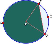 círculos concêntricos..r 19.-SETOR CIRCULAR: A 0 60. r. 1 19.