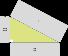 Ano 6, n. 18, ano 2013 Na figura a seguir, estão representados o triângulo retângulo ABC e os retângulos semelhantes I, II e III, de alturas h 1, h 2 e h 3 respectivamente proporcionais às bases, e.