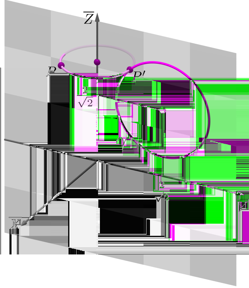 Geometria Analítica II - Aula 9 18 1 γ : y + z) + 1 y + z) 4 y + z) + 3 = 0 x = 0 y 4 y + z 4 z = 3 γ : x = 0 y ) + z ) = 3 + 4 γ : + 4 = 1 x = 0 e Fig.