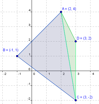 A área do triângulo será metade do módulo do determinante da matriz cujas linhas são os vetores e, ou seja,.