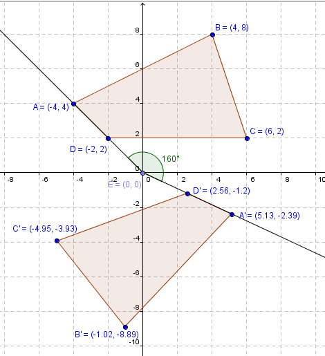No exemplo: Pentágono de vértices: A = ( -4; 6) B = (-2 ; 4) C = (-3,3 ; -1,04) D = (-4,02; 1,21) e E = (-6 ; 4) Vetor: Imagem é calculada por: Vértices da imagem: A = (2 ; 4) B = (4 ; 2) C = (2,7 ;