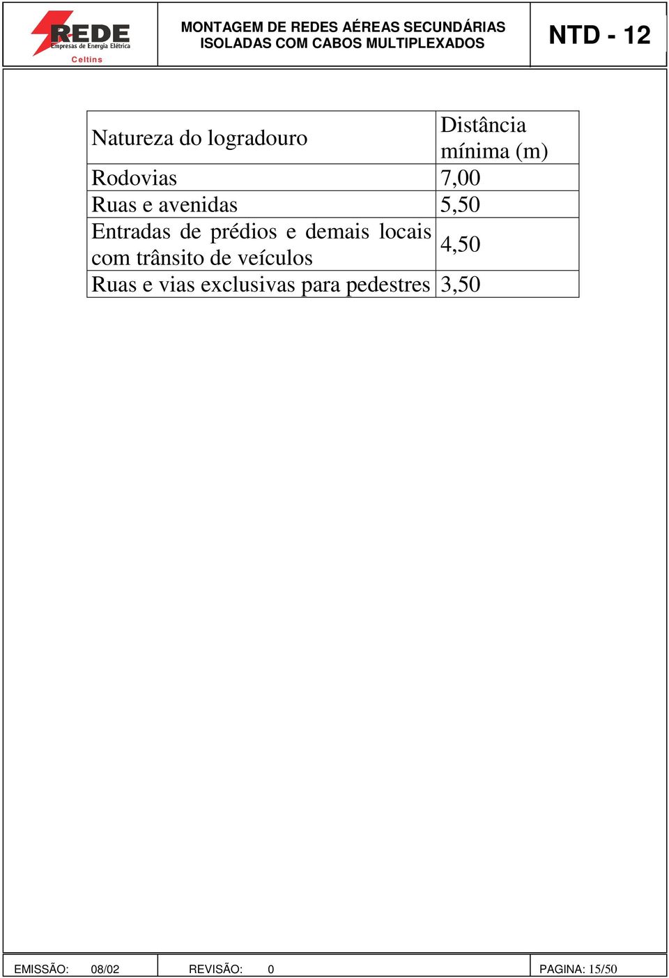 locais 4,50 com trânsito de veículos Ruas e vias