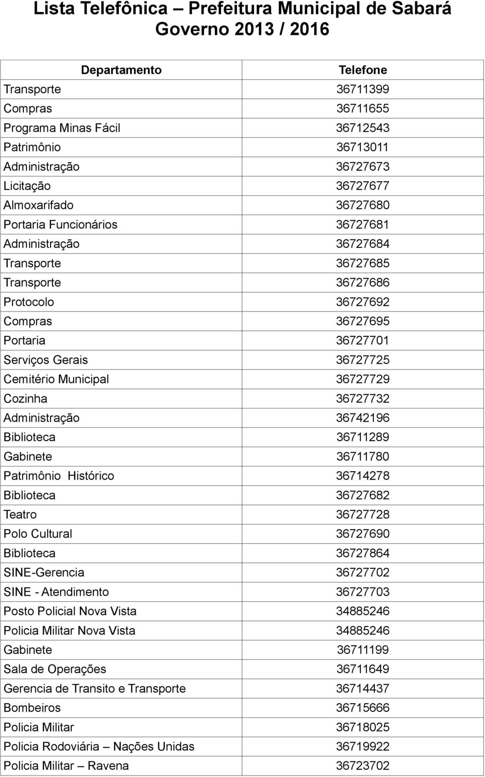 Gerais 36727725 Cemitério Municipal 36727729 Cozinha 36727732 Administração 36742196 Biblioteca 36711289 Gabinete 36711780 Patrimônio Histórico 36714278 Biblioteca 36727682 Teatro 36727728 Polo