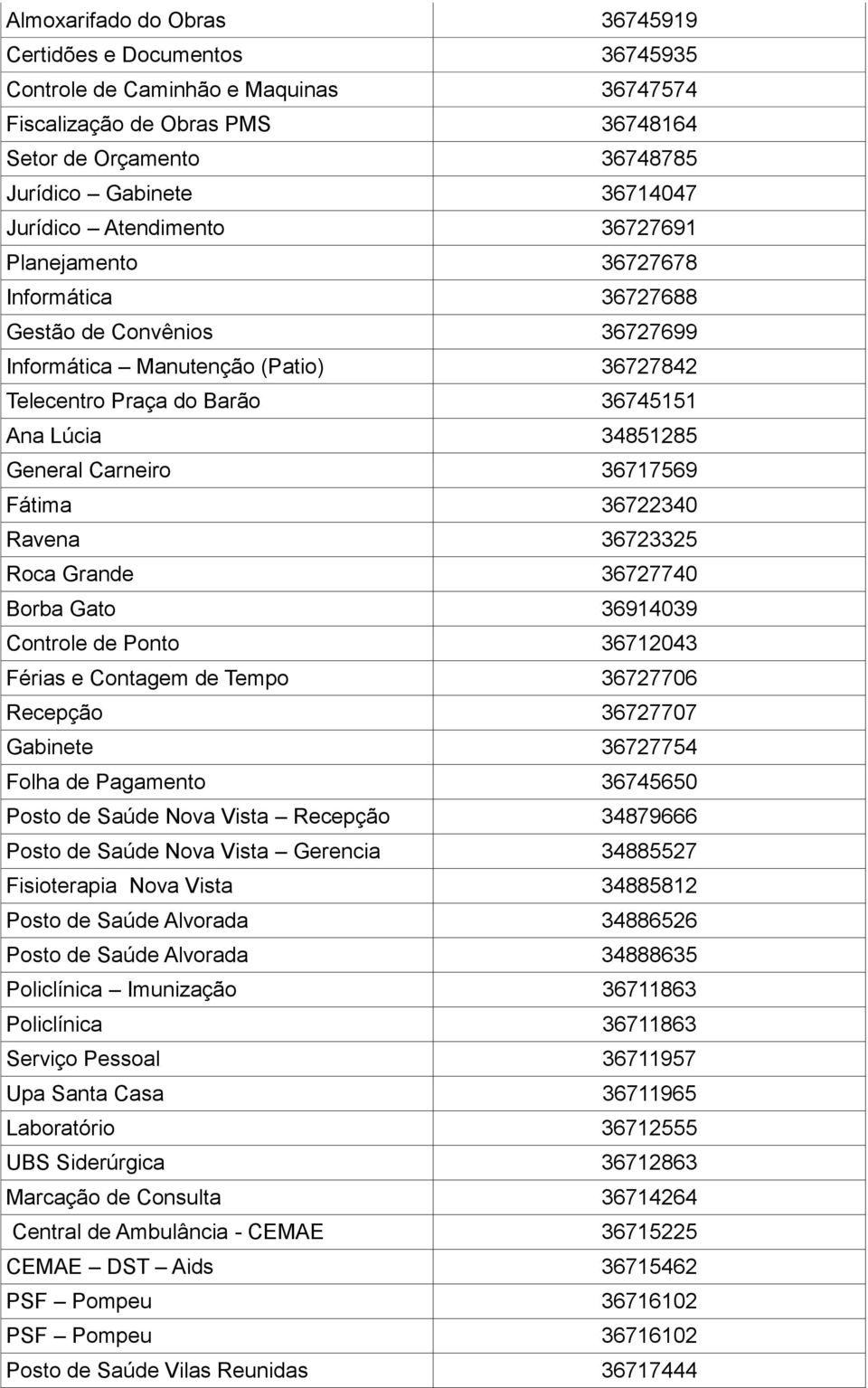 General Carneiro 36717569 Fátima 36722340 Ravena 36723325 Roca Grande 36727740 Borba Gato 36914039 Controle de Ponto 36712043 Férias e Contagem de Tempo 36727706 Recepção 36727707 Gabinete 36727754