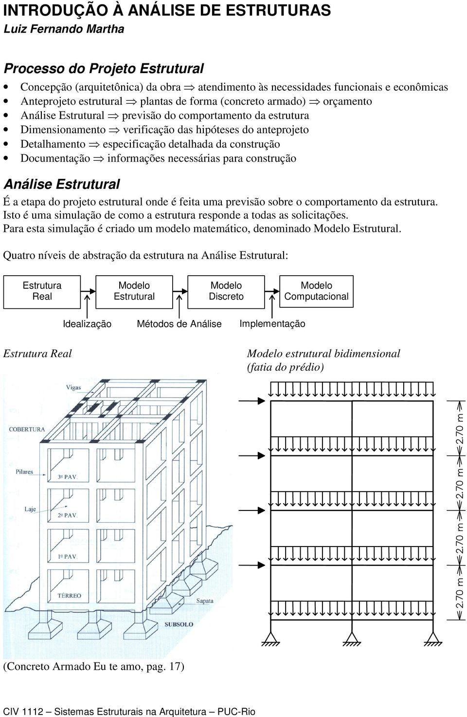 construção Documentação informações necessárias para construção Análise Estrutural É a etapa do projeto estrutural onde é feita uma previsão sobre o comportamento da estrutura.