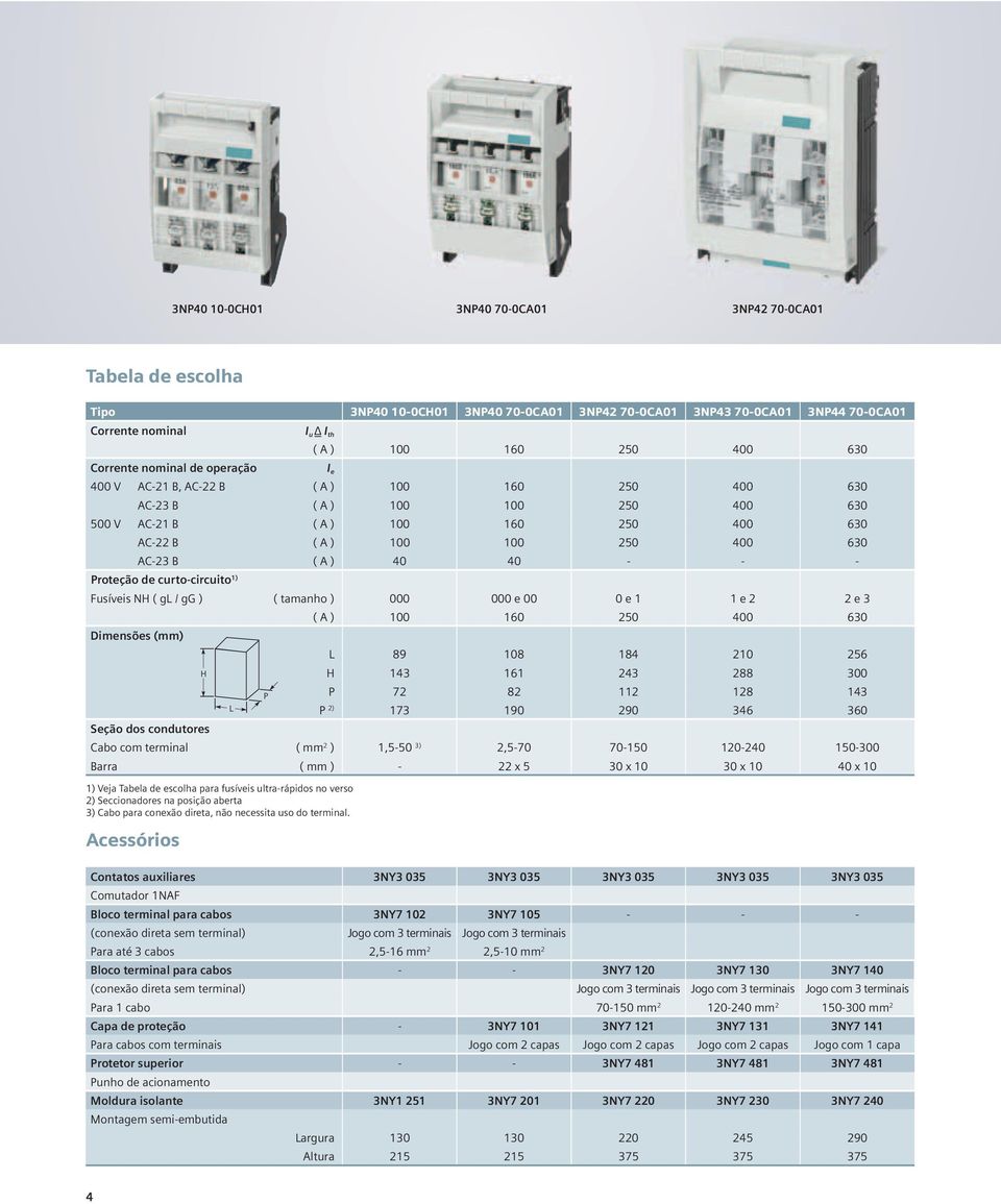 H H 143 161 243 288 3 P P 72 82 112 128 143 L P 2) 173 19 29 346 36 Seção dos condutores abo com terminal ( mm 2 ) 1,55 3) 2,57 715 1224 153 arra ( mm ) 22 x 5 3 x 1 3 x 1 4 x 1 1) Veja Tabela de