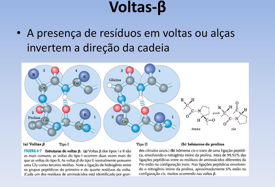 voltas ou alças