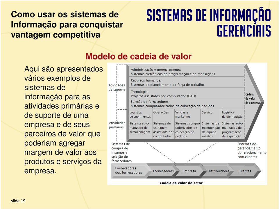 agregar margem de valor aos produtos e serviços da empresa.