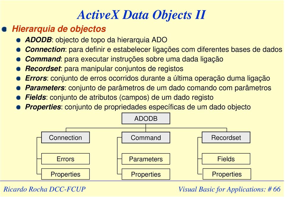 duma ligação Parameters: conjunto de parâmetros de um dado comando com parâmetros Fields: conjunto de atributos (campos) de um dado registo Properties: conjunto de