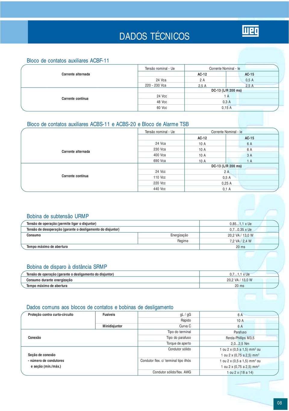 contínua 110 Vcc 220 Vcc 440 Vcc Corrente Nominal - Ie AC-12 AC-15 10 A 6 A 10 A 6 A 10 A 3 A 10 A 1 A DC-13 (L/R 200 ms) 2 A 0,5 A 0,25 A 0,1 A Bobina de subtensão URMP Tensão de operação (permite