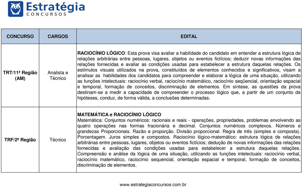 Os estímulos visuais utilizados na prova, constituídos de elementos conhecidos e significativos, visam a analisar as habilidades dos candidatos para compreender e elaborar a lógica de uma situação,