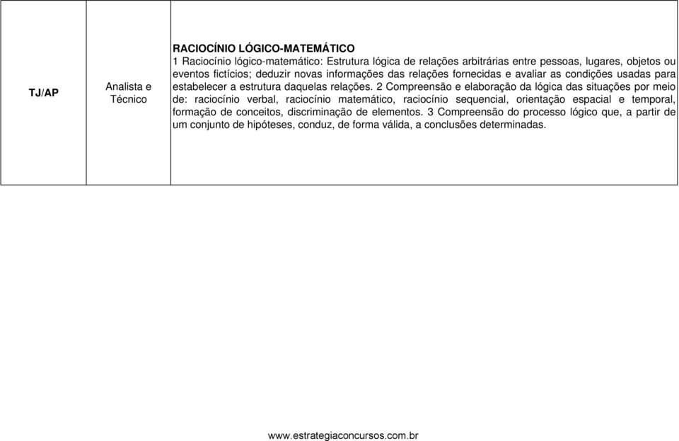 2 Compreensão e elaboração da lógica das situações por meio formação de conceitos, discriminação