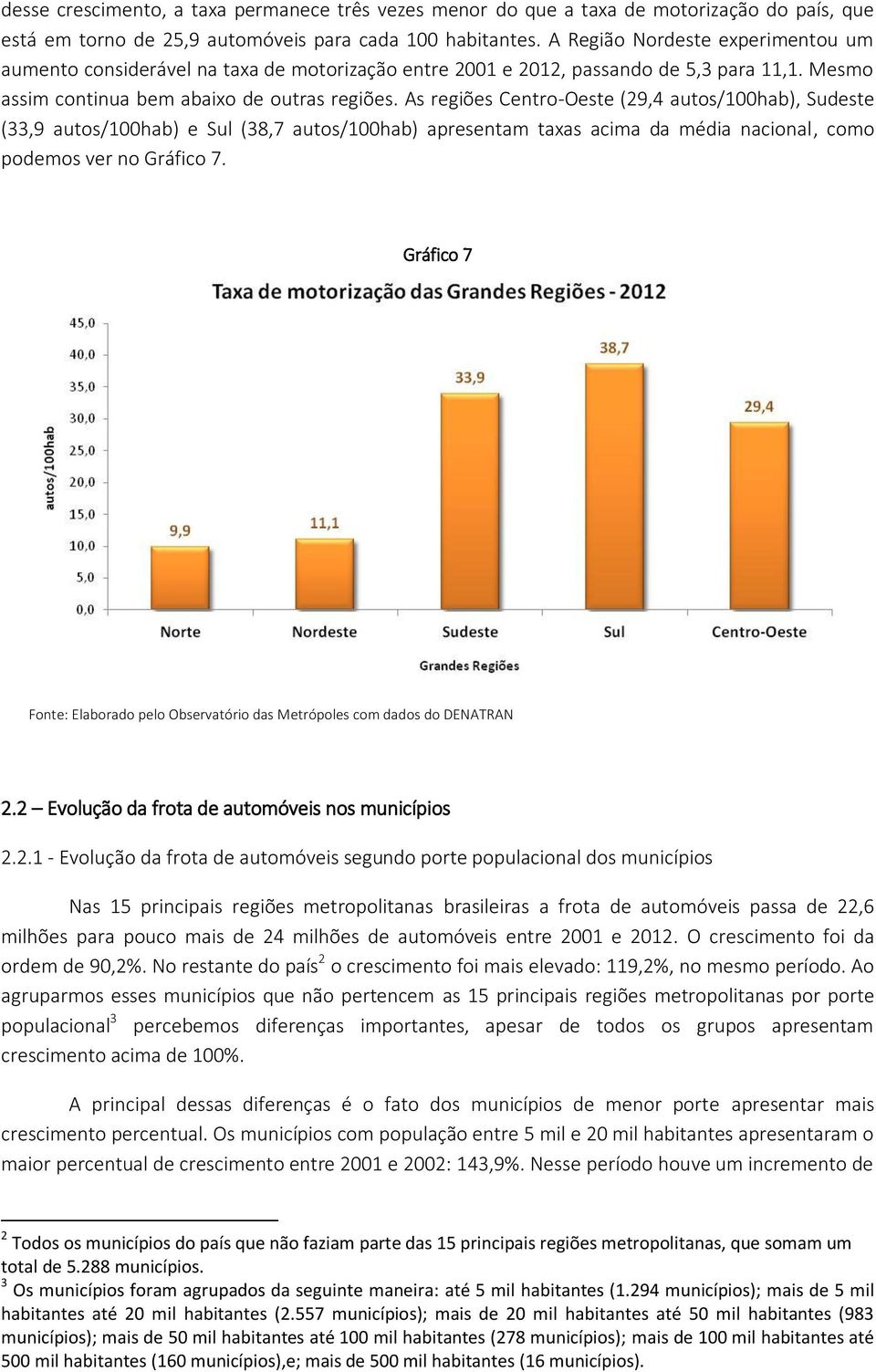 As regiões Centro-Oeste (29,4 autos/100hab), Sudeste (33,9 autos/100hab) e Sul (38,7 autos/100hab) apresentam taxas acima da média nacional, como podemos ver no Gráfico 7. Gráfico 7 2.