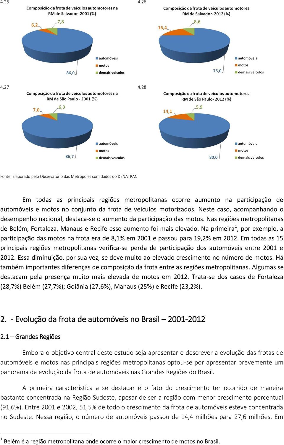 Na primeira 1, por exemplo, a participação das motos na frota era de 8,1% em 2001 e passou para 19,2% em 2012.