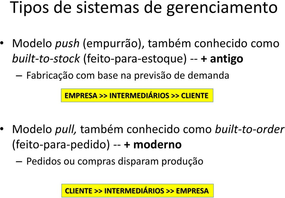EMPRESA >> INTERMEDIÁRIOS >> CLIENTE Modelo pull, também conhecido como built-to-order