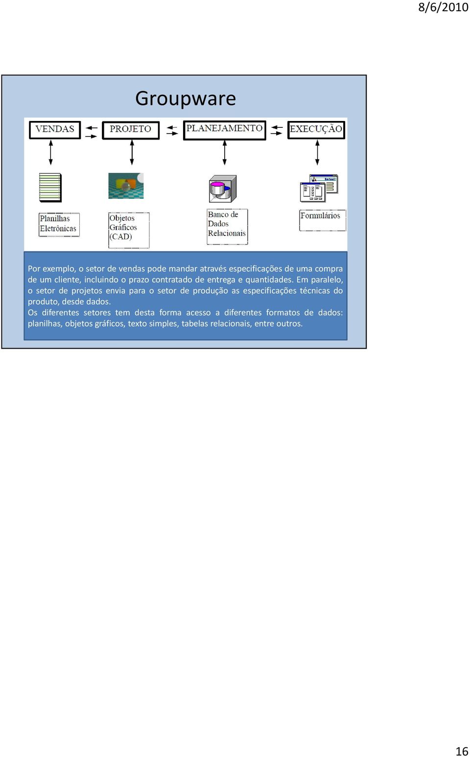 Em paralelo, o setor de projetos envia para o setor de produção as especificações técnicas do produto, desde