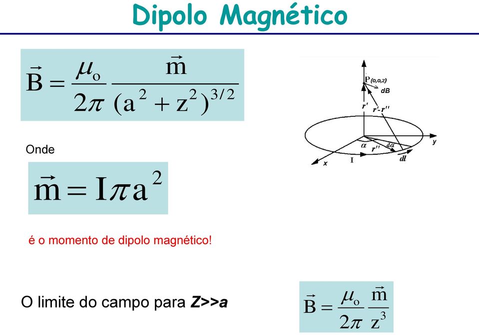 do campo para Z>>a 3 2 z m B o