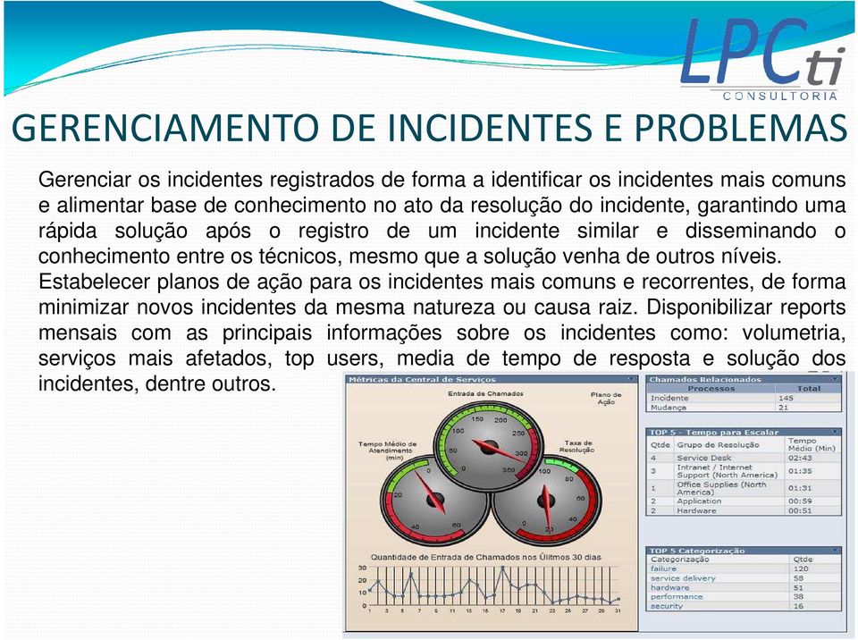 outros níveis. Estabelecer planos de ação para os incidentes mais comuns e recorrentes, de forma minimizar novos incidentes da mesma natureza ou causa raiz.