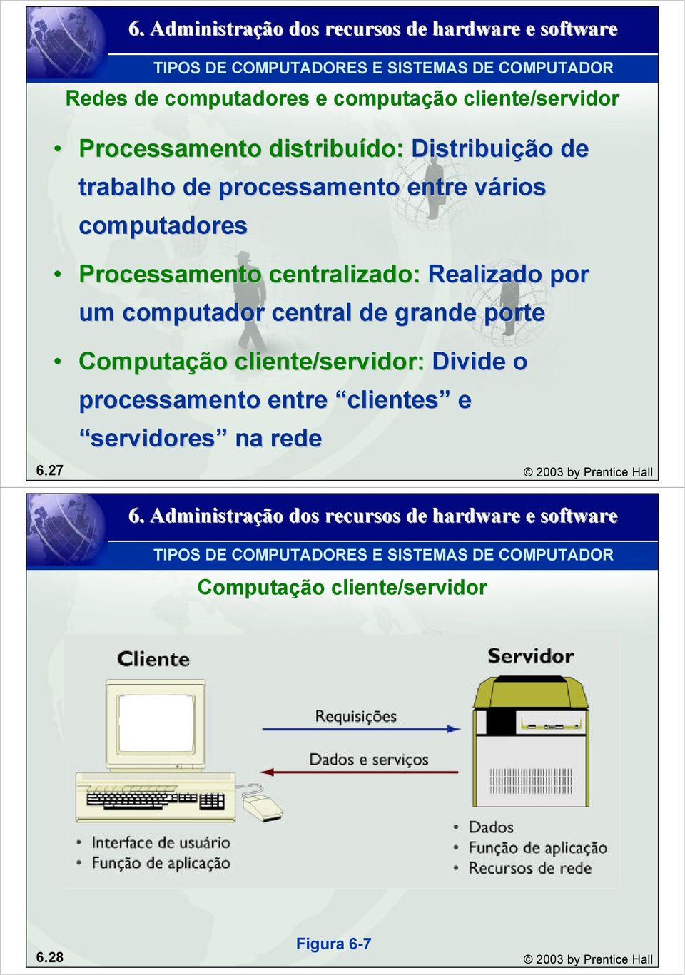 computador central de grande porte Computação cliente/servidor: Divide o processamento entre clientes e servidores na rede 6.
