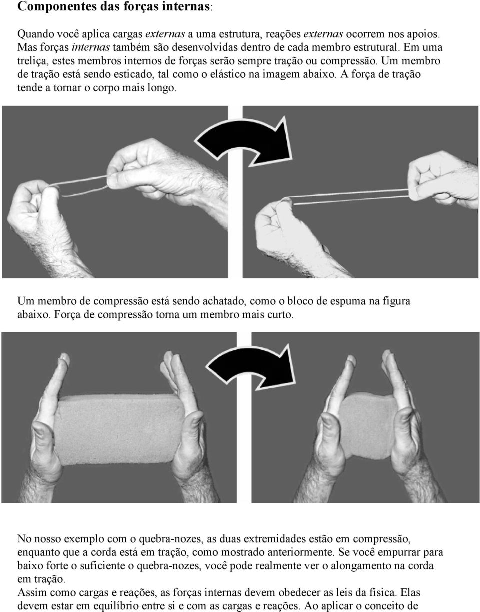 A força de tração tende a tornar o corpo mais longo. Um membro de compressão está sendo achatado, como o bloco de espuma na figura abaixo. Força de compressão torna um membro mais curto.