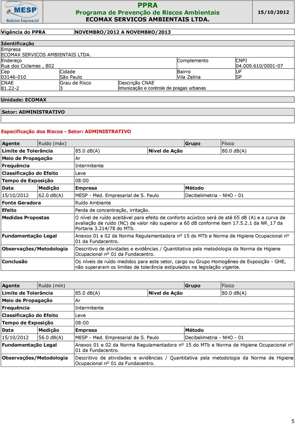 22-2 Unidade: ECOMAX Grau de Risco 3 Complemento Bairro Vila Zelina Descrição CNAE Imunização e controle de pragas urbanas CNPJ 04.009.