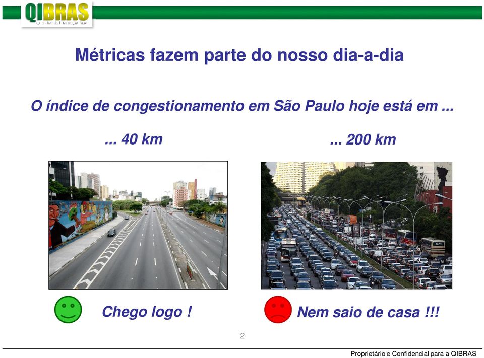 congestionamento em São Paulo hoje