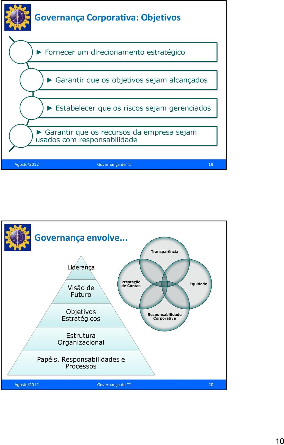 Governança de TI 19 Governança envolve.