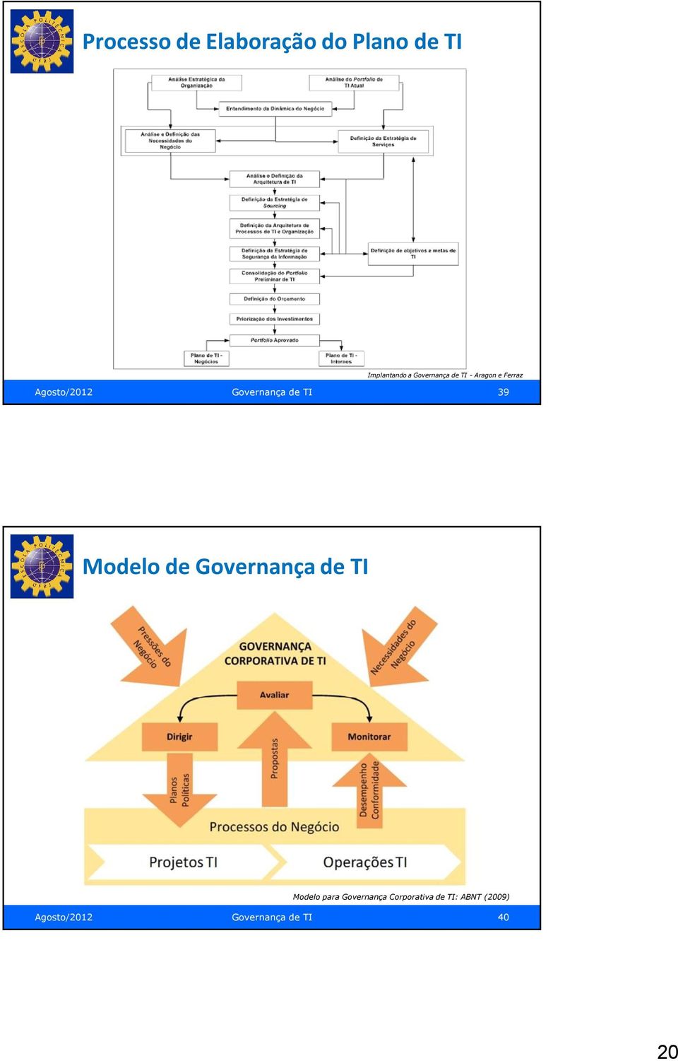 de TI 39 Modelo de Governança de TI Modelo para Governança