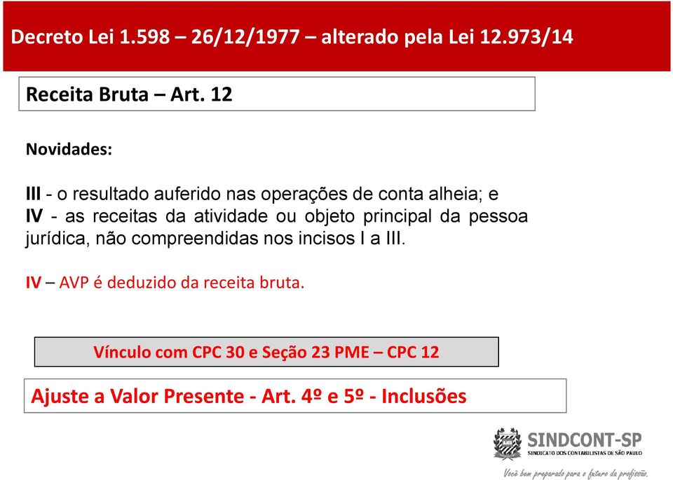 objeto principal da pessoa jurídica, não compreendidas nos incisos I a III. IV AVPédeduzidodareceitabruta.