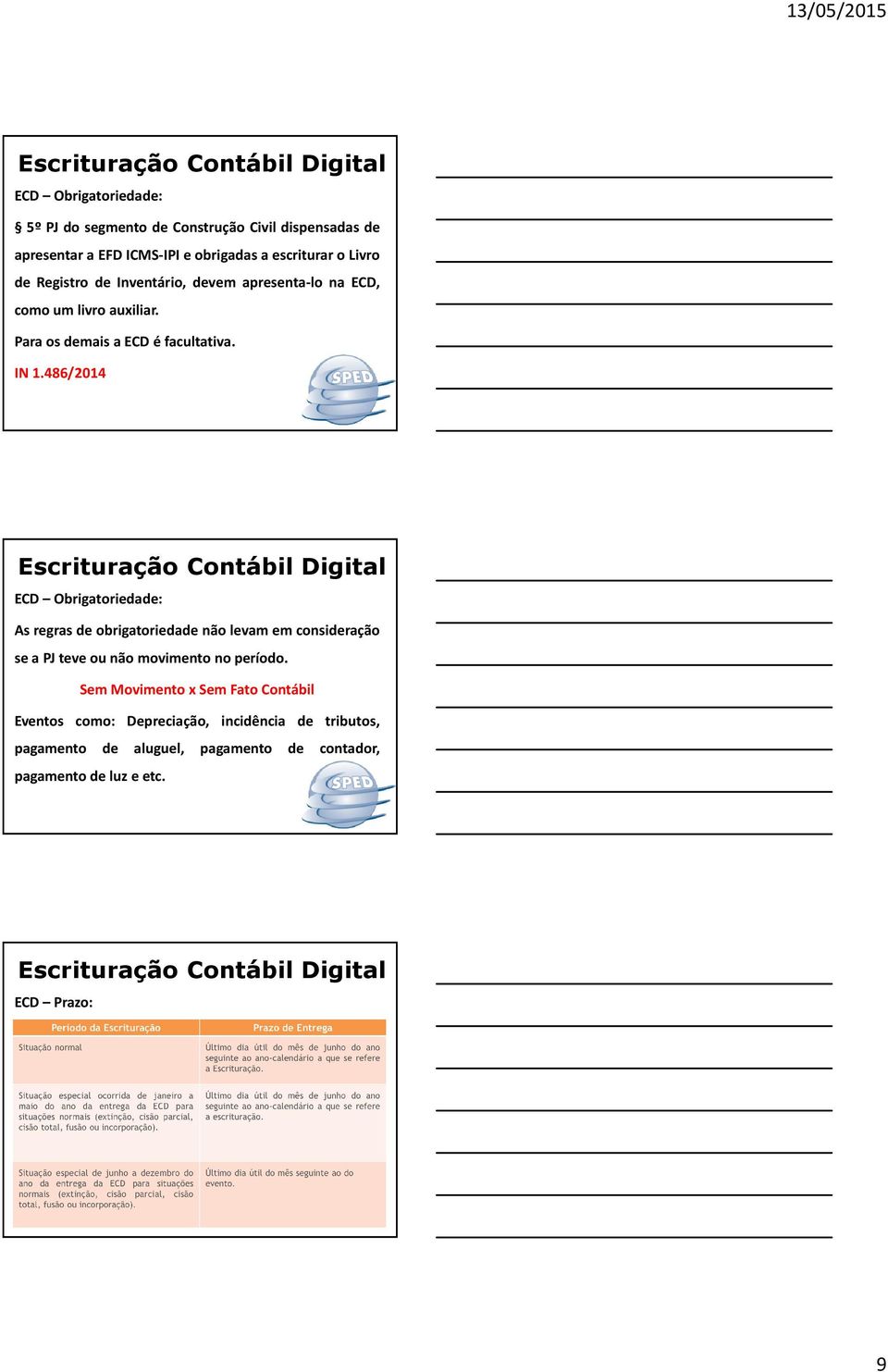 486/2014 Escrituração Contábil Digital ECD Obrigatoriedade: As regras de obrigatoriedade não levam em consideração seapjteveounãomovimentonoperíodo.