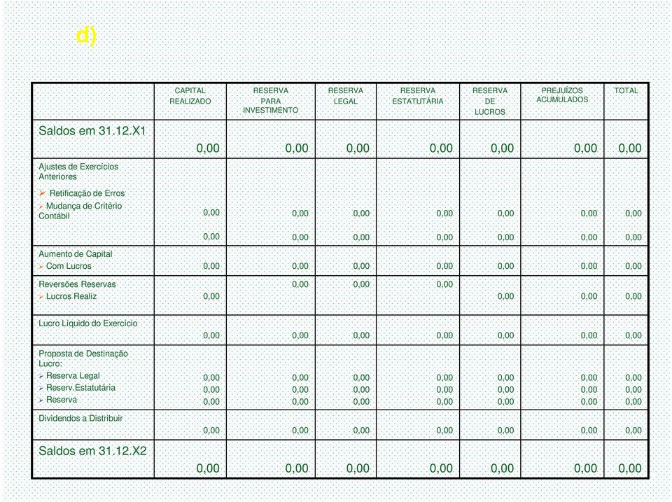 X1 Ajustes de Exercícios Anteriores Retificação de Erros Mudança de Critério Contábil Aumento de