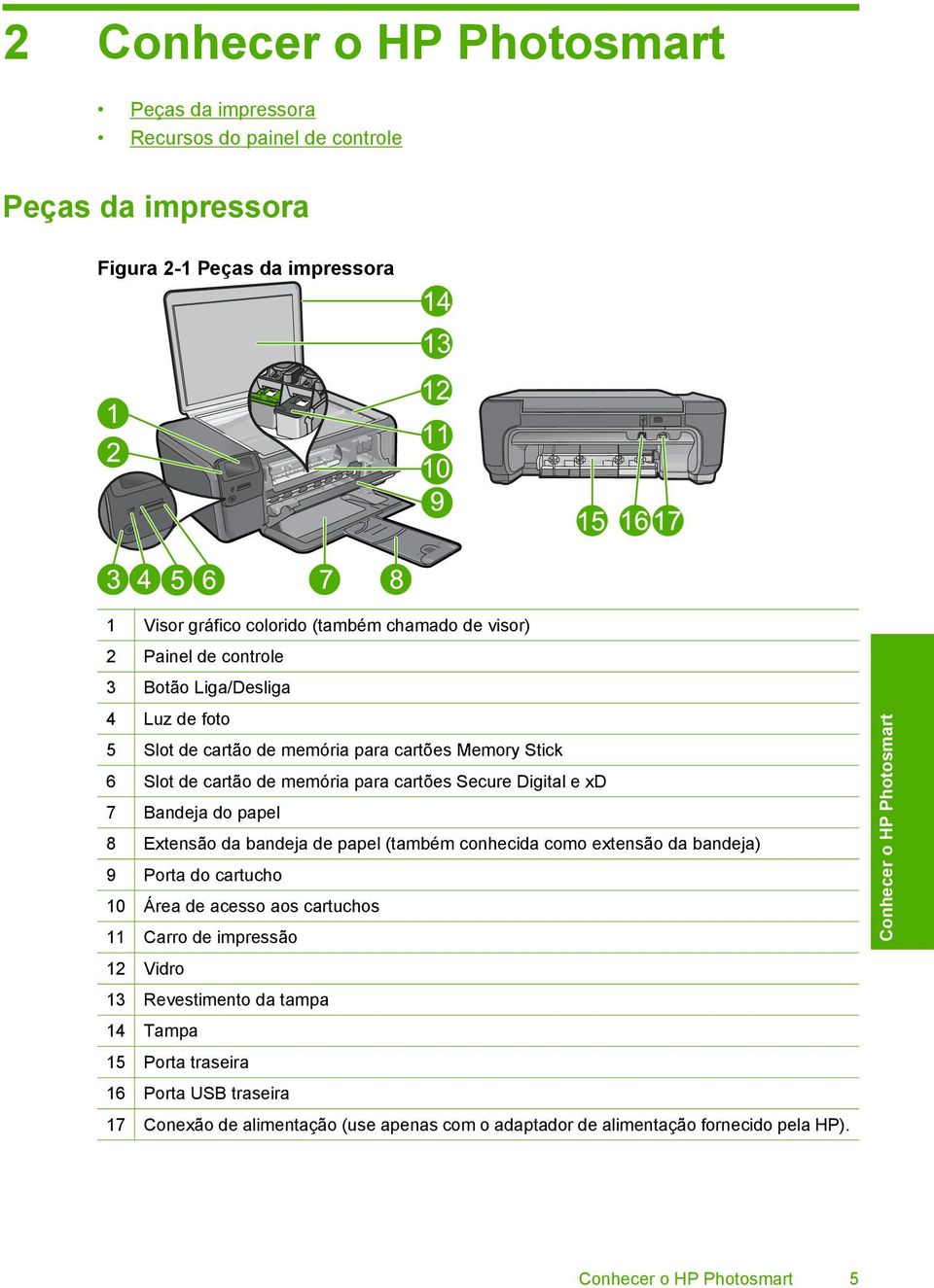 papel 8 Extensão da bandeja de papel (também conhecida como extensão da bandeja) 9 Porta do cartucho 10 Área de acesso aos cartuchos 11 Carro de impressão 12 Vidro 13 Revestimento da