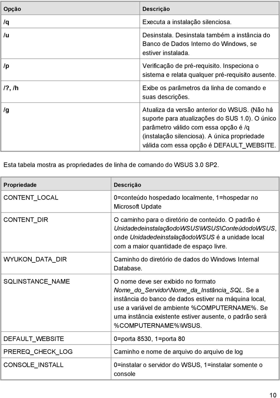 (Não há suporte para atualizações do SUS 1.0). O único parâmetro válido com essa opção é /q (instalação silenciosa). A única propriedade válida com essa opção é DEFAULT_WEBSITE.