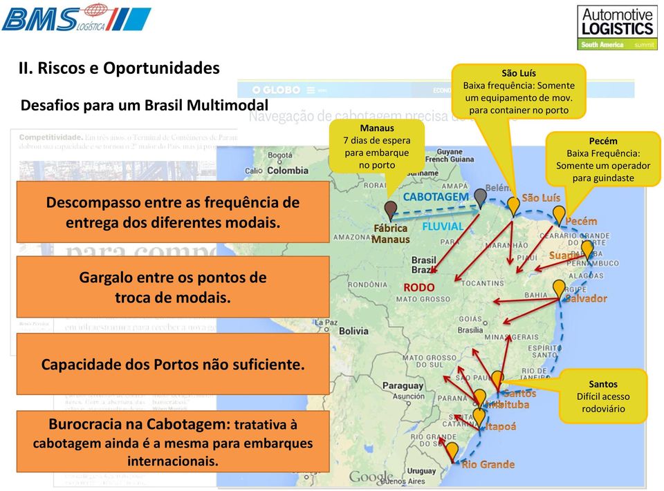 para container no porto Pecém Baixa Frequência: Somente um operador para guindaste Gargalo entre os pontos de troca de modais.