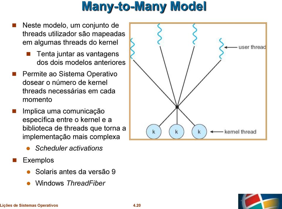 threads necessárias em cada momento Implica uma comunicação específica entre o kernel e a biblioteca de threads