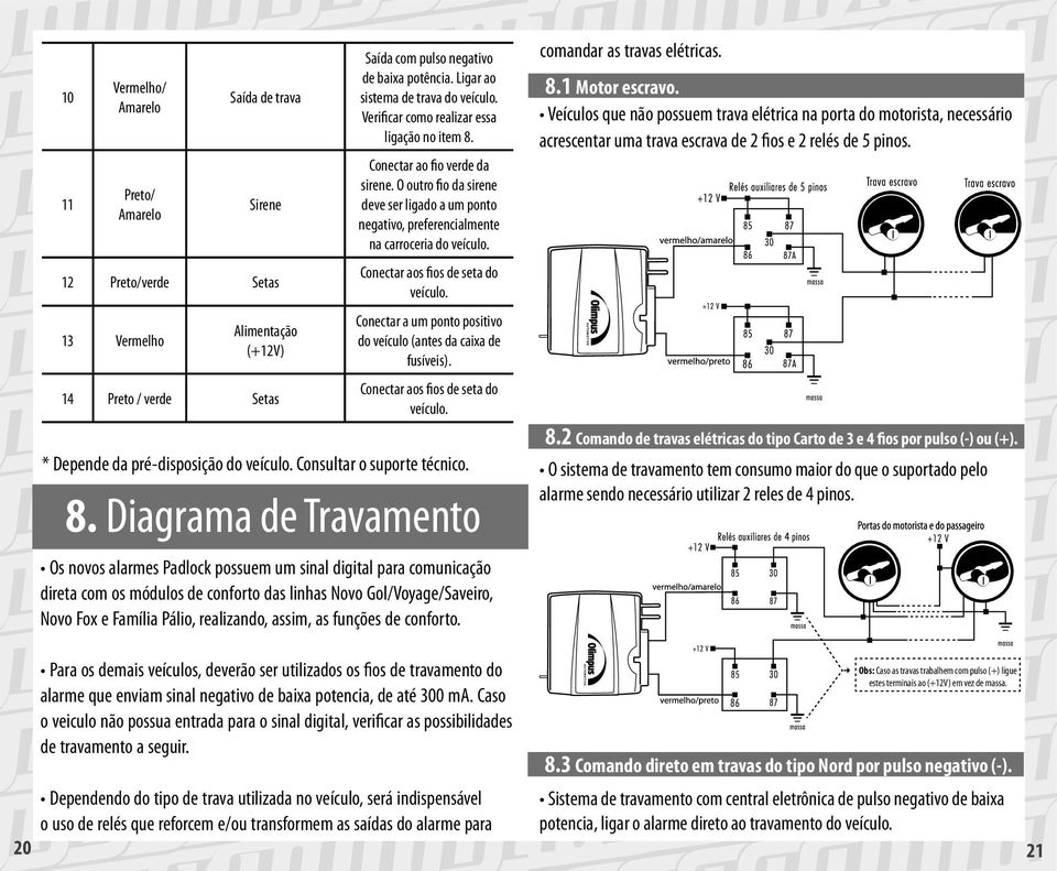 O outro fio da sirene deve ser ligado a um ponto negativo, preferencialmente na carroceria do veículo. Conectar aos fios de seta do veículo.