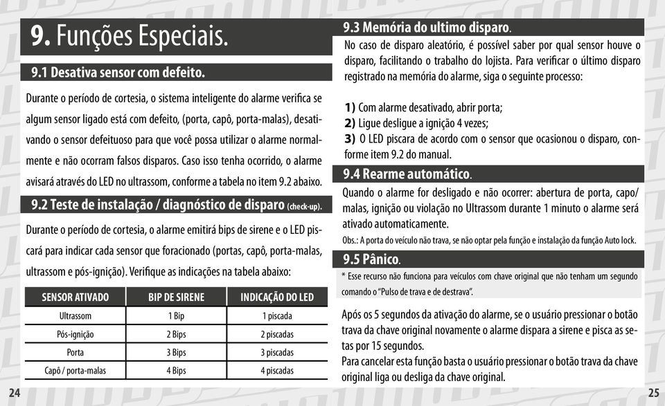 utilizar o alarme normalmente e não ocorram falsos disparos. Caso isso tenha ocorrido, o alarme avisará através do LED no ultrassom, conforme a tabela no item 9.