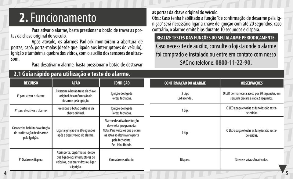 ultrassom. Para desativar o alarme, basta pressionar o botão de destravar 2.1 Guia rápido para utilização e teste do alarme. RECURSO AÇÃO CONDIÇÃO as portas da chave original do veículo. Obs.