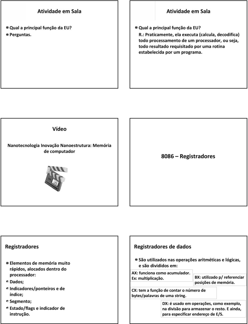 Vídeo Nanotecnologia Inovação Nanoestrutura: Memória de computador 8086 Registradores Registradores Elementos de memória muito rápidos, alocados dentro do processador: Dados; Indicadores/ponteiros e