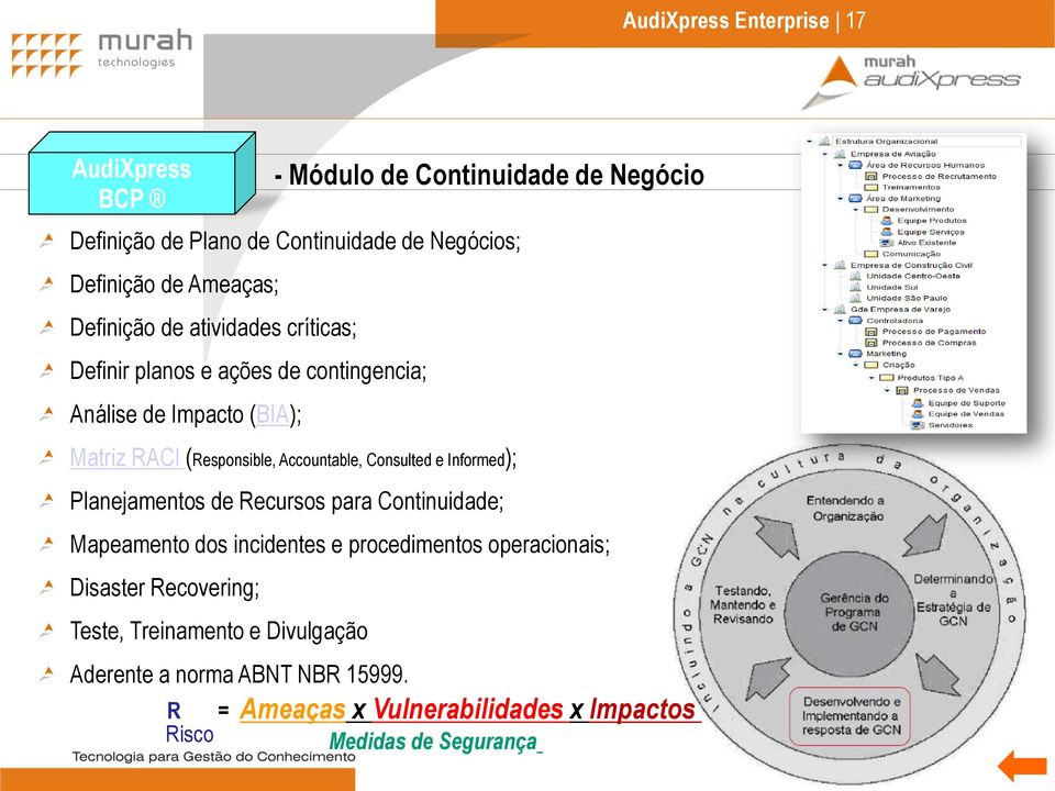 Consulted e Informed); Planejamentos de Recursos para Continuidade; Mapeamento dos incidentes e procedimentos operacionais; Disaster