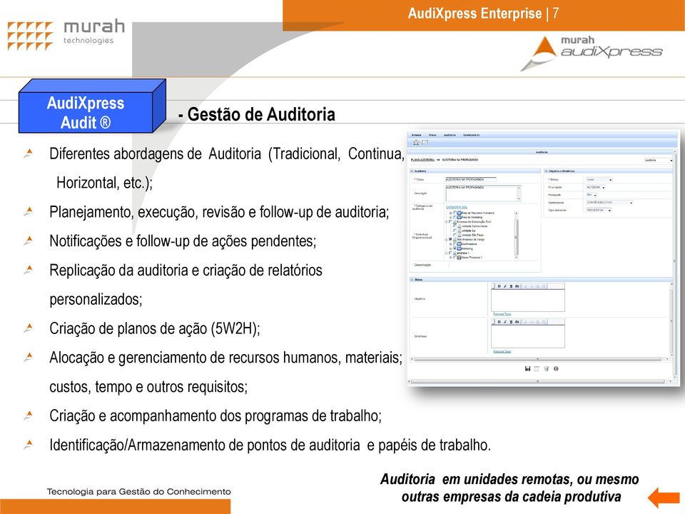 relatórios personalizados; Criação de planos de ação (5W2H); Alocação e gerenciamento de recursos humanos, materiais; custos, tempo e outros requisitos;