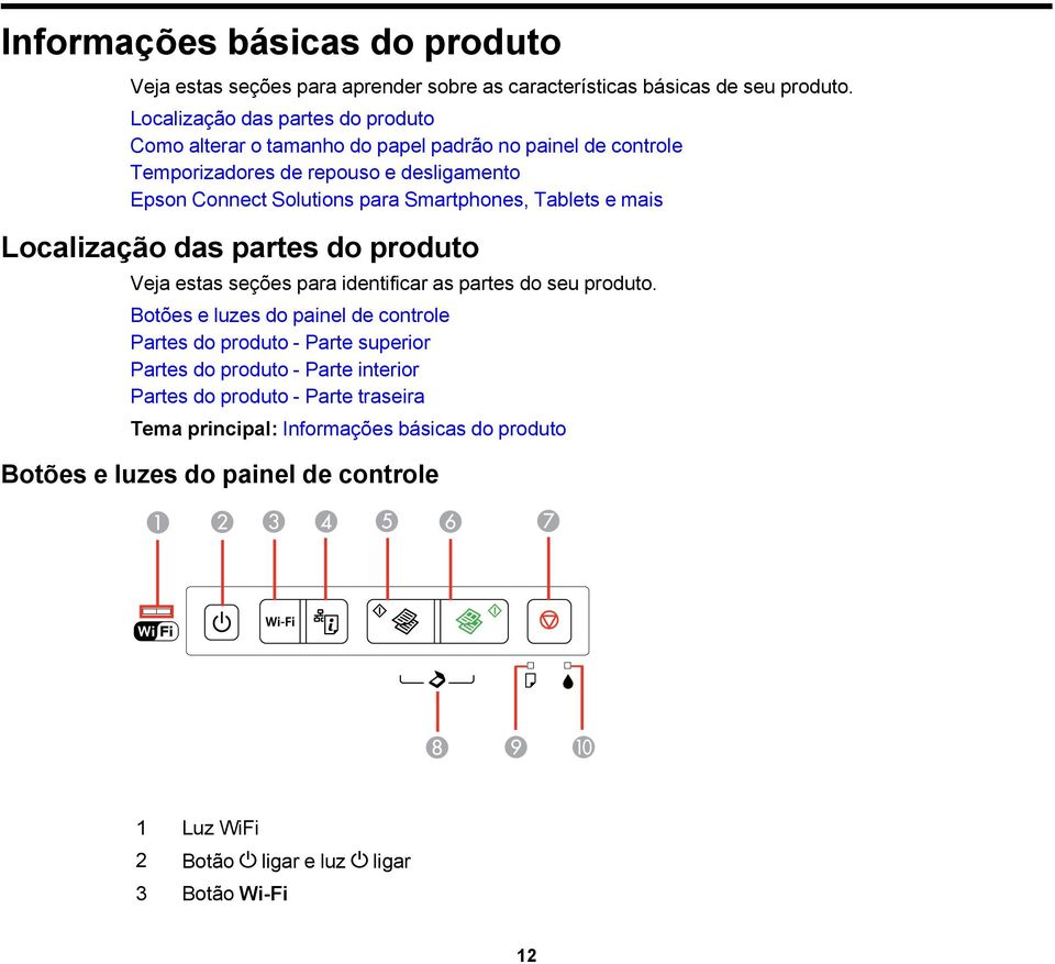 Smartphones, Tablets e mais Localização das partes do produto Veja estas seções para identificar as partes do seu produto.